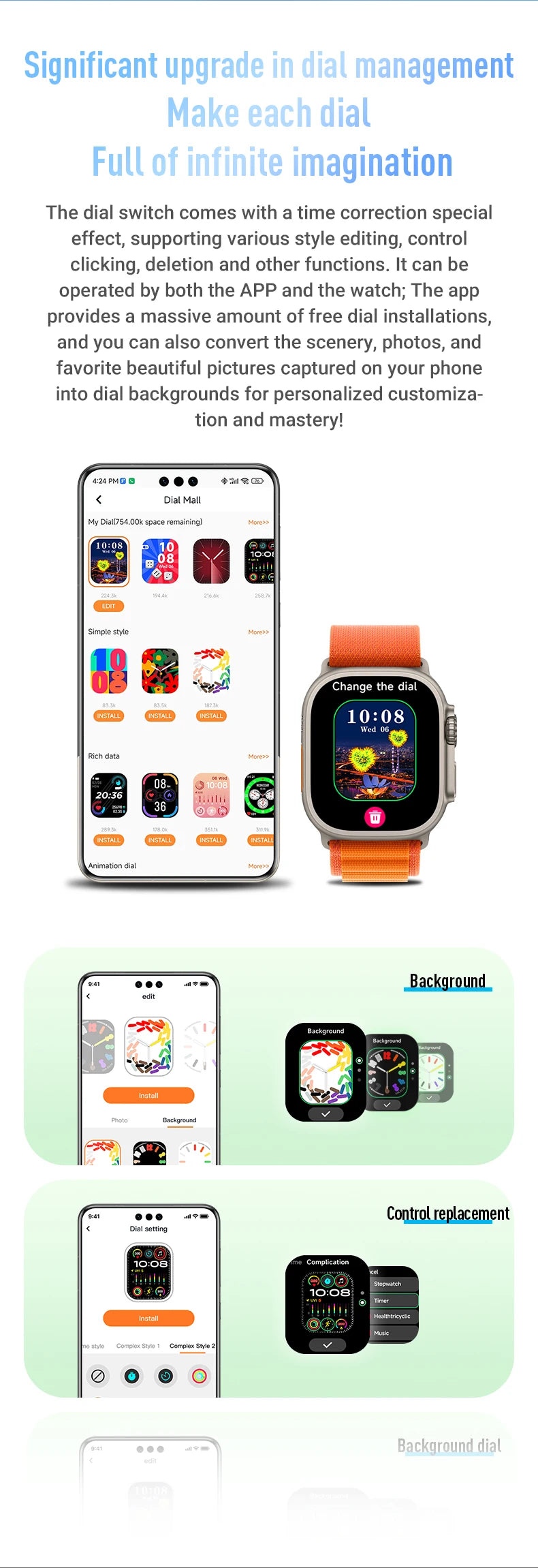 New 4G SIM Card and Camera Video Call SmartWatch Whatsapp Notification AMOLED Screen Custom Dial Support TWS Earphone Connection