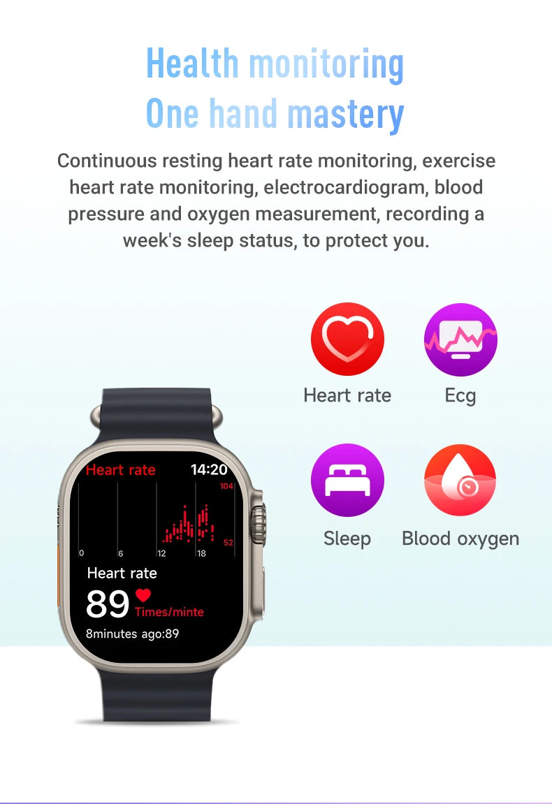 New 4G SIM Card and Camera Video Call SmartWatch Whatsapp Notification AMOLED Screen Custom Dial Support TWS Earphone Connection