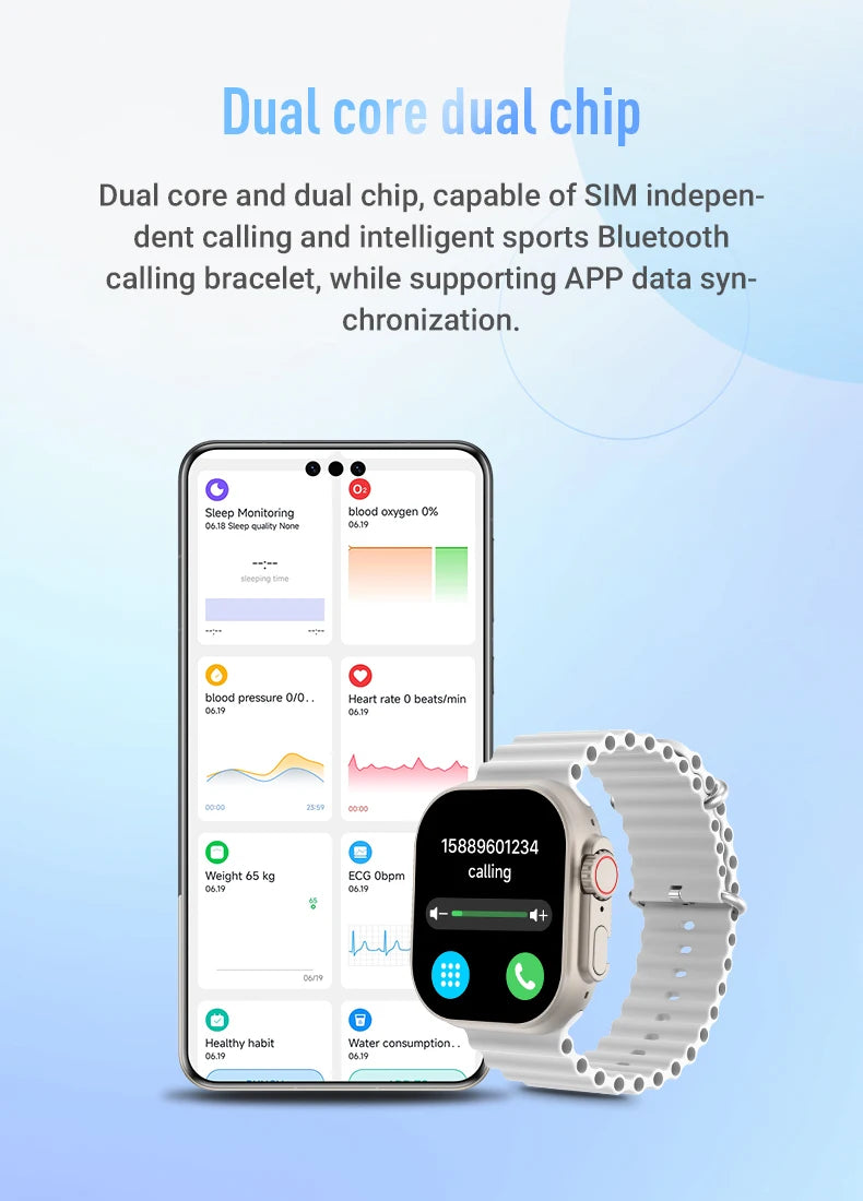 New 4G SIM Card and Camera Video Call SmartWatch Whatsapp Notification AMOLED Screen Custom Dial Support TWS Earphone Connection