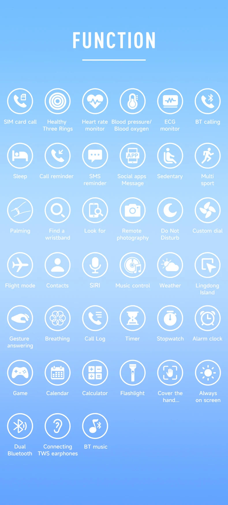 New 4G SIM Card and Camera Video Call SmartWatch Whatsapp Notification AMOLED Screen Custom Dial Support TWS Earphone Connection