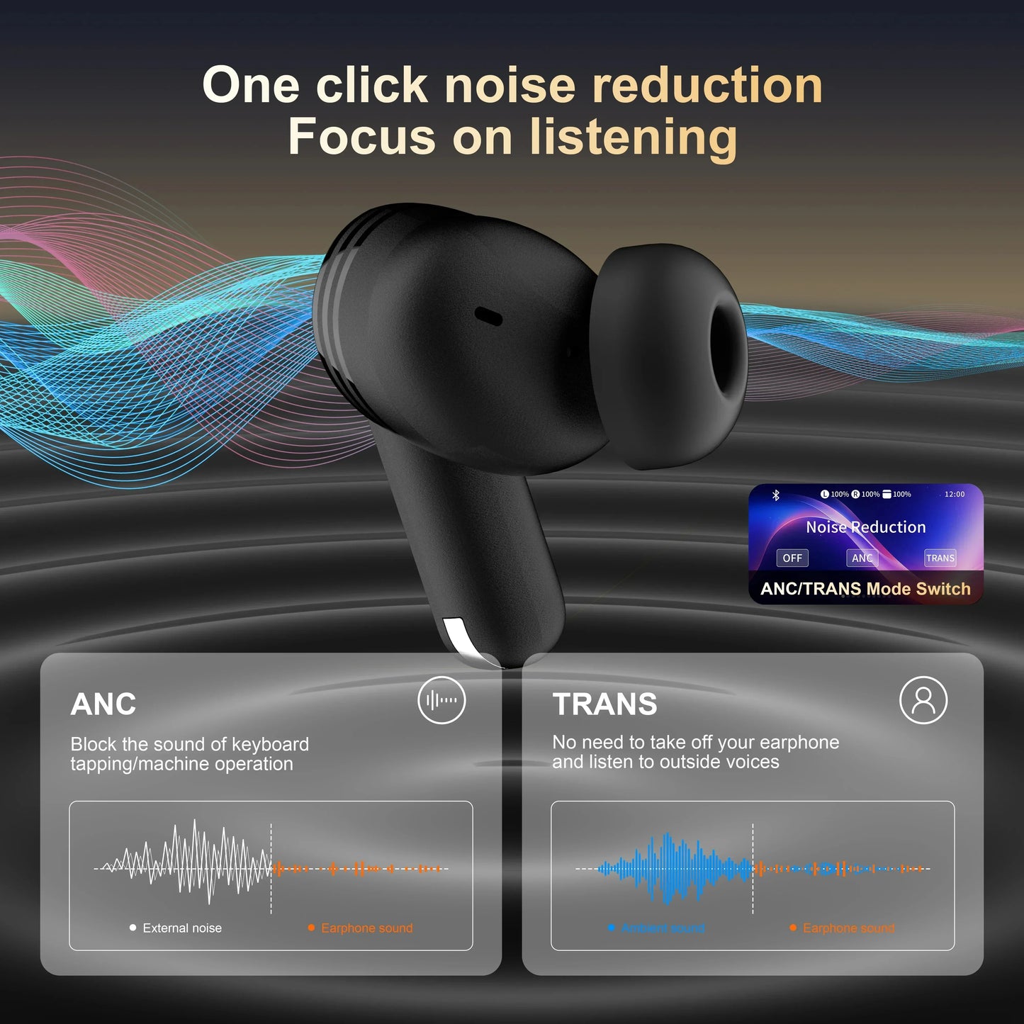 Original Xiaomi Wireless Bluetooth Earphones BD2 ANC Noise Reduction ENC Digital Display Screen with Different Sound Quality Ear