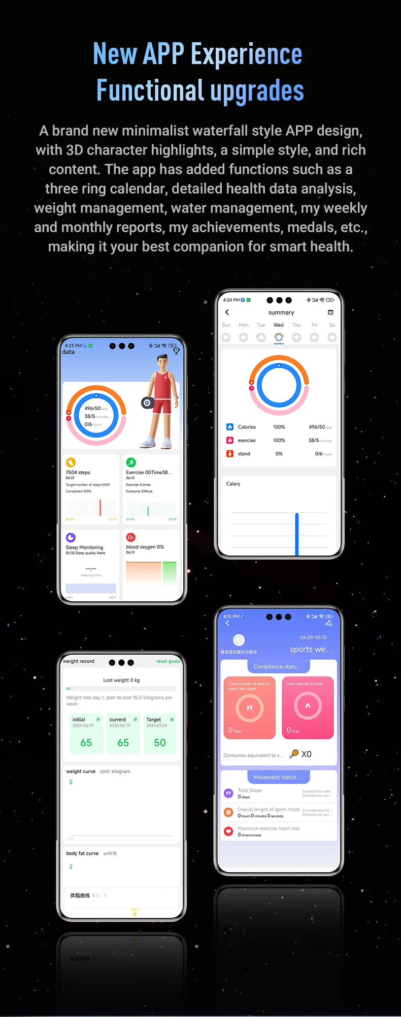New 4G SIM Card and Camera Video Call SmartWatch Whatsapp Notification AMOLED Screen Custom Dial Support TWS Earphone Connection
