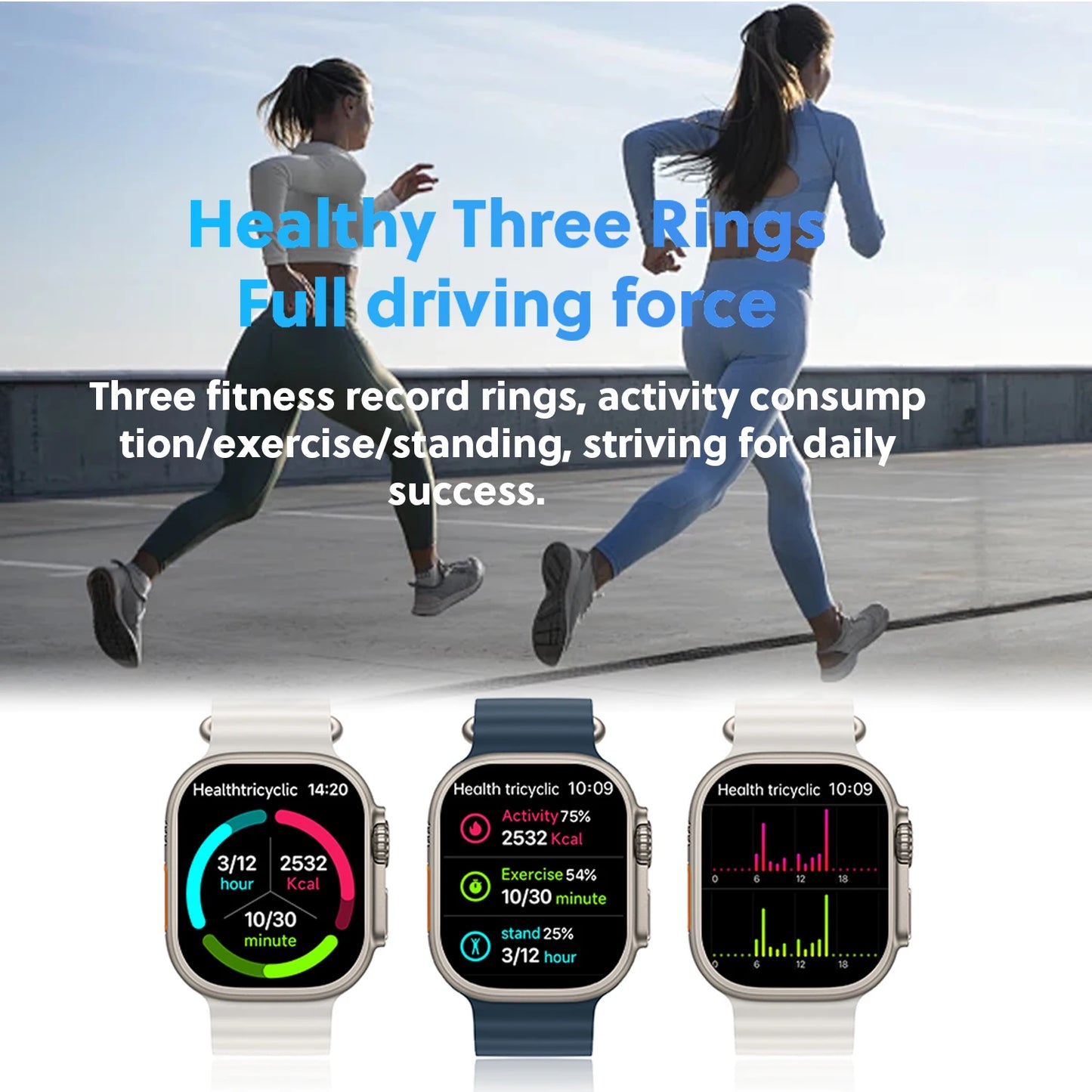 New 4G SIM Card and Camera Video Call SmartWatch Whatsapp Notification AMOLED Screen Custom Dial Support TWS Earphone Connection